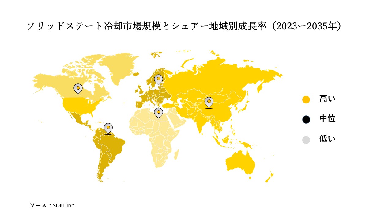 1682678120_8600.Solid-State Cooling Market share